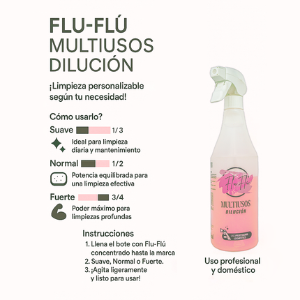 KIMIA - Multiusos Flu Flu 1L | Multisuperficie de Alto Rendimiento | Limpiador Concentrado | Limpia, Desinfecta y Aromatiza | Limpieza Profunda y Aroma Fresco | para Diversas Superficies
