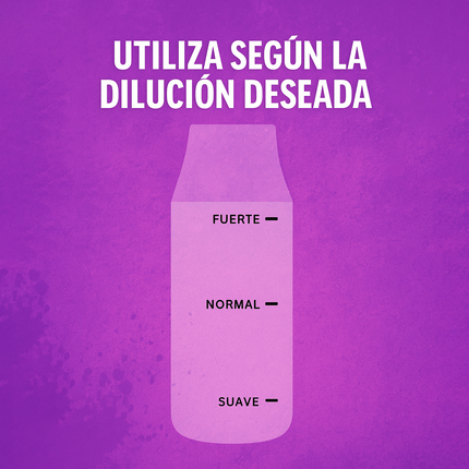 KIMIA - Pack I Love FLUFLÚ Max | Pink 5 L + Neutro 5 L | Fórmula Concentrada | Limpieza Profunda | Multiusos | Suelos, Paredes y Limpia Cristales | Fragancia Duradera